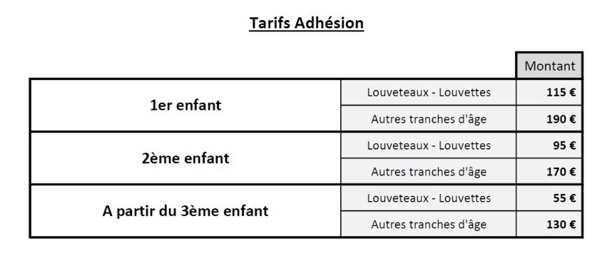 nouveaux tarifs